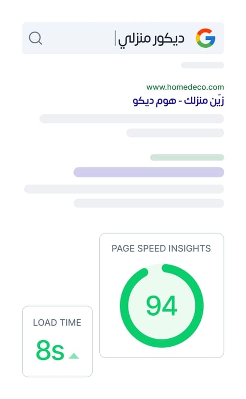 Google search with page insight percentage and load time